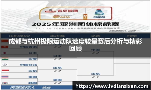 成都与杭州极限运动队速度较量赛后分析与精彩回顾