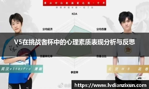 V5在挑战者杯中的心理素质表现分析与反思