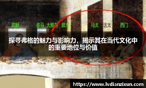 探寻弗格的魅力与影响力，揭示其在当代文化中的重要地位与价值