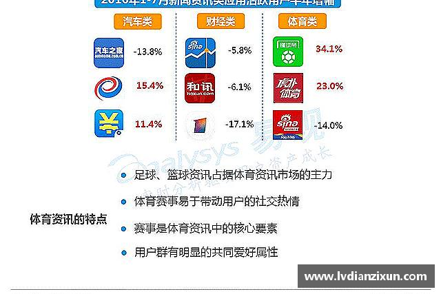 介绍博鱼